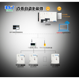 温湿度记录仪 无线|百拓自动化(在线咨询)|六安温湿度记录仪