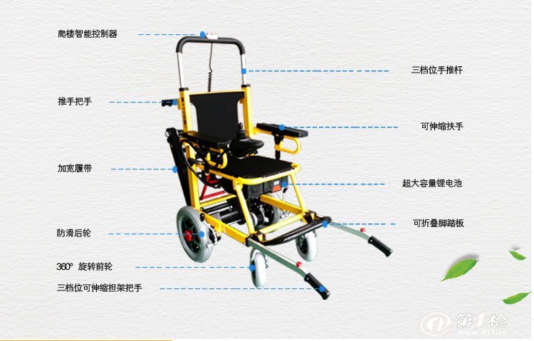 轮椅上楼梯解决方案图片