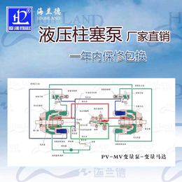 液压柱塞泵-搅拌车液压柱塞泵-液压柱塞泵制造商