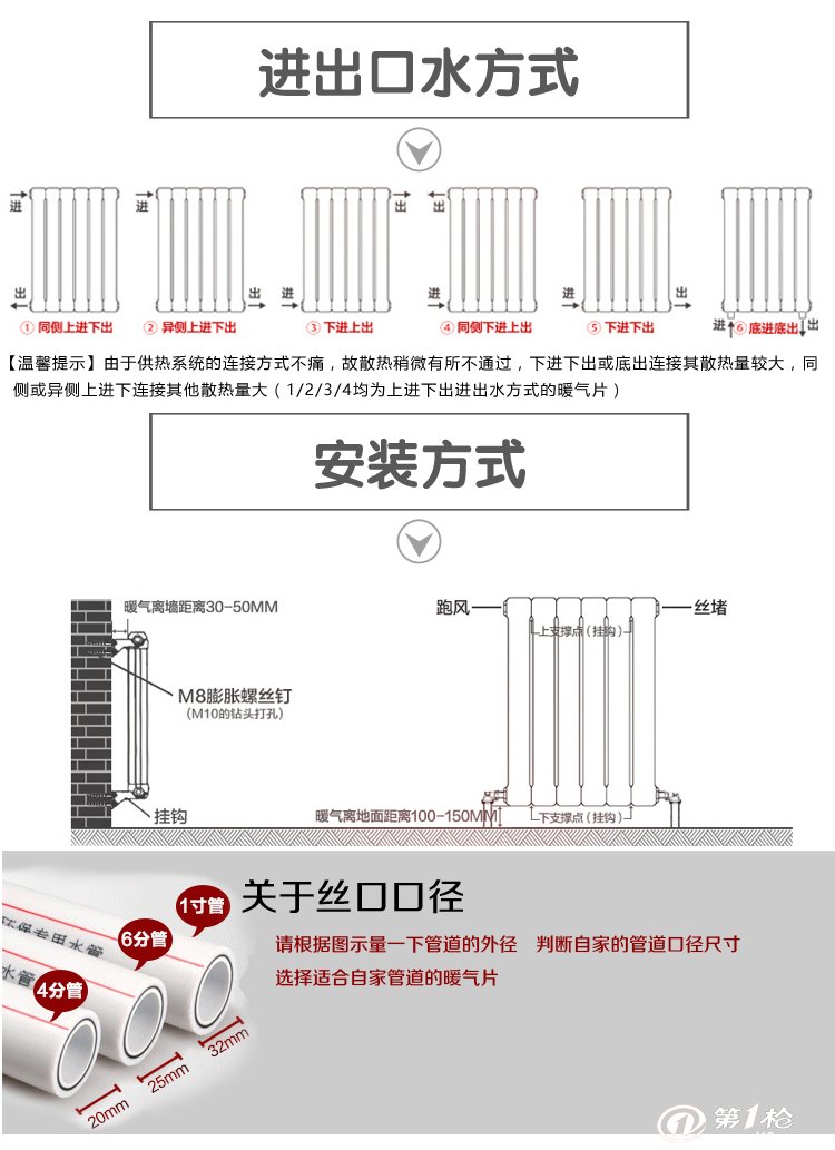 铸铁暖气片报价表图片