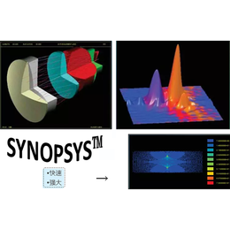 光学系统-墨光SYNOPSYS(在线咨询)-光学