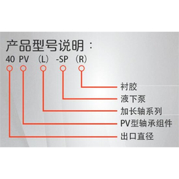 淮北*液下渣浆泵-恒越水泵