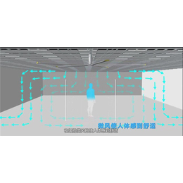 广州奇翔_连云港环保工业大吊扇_环保工业大吊扇绿色环保