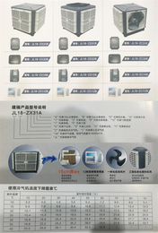 工业冷风机-义乌市建瑞环保有限公司(在线咨询)-冷风机