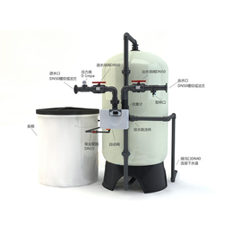 武威软化水设备|启泽水务|锅炉*系统
