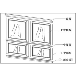 海螺塑钢窗覆膜机-皓泽曼机械(在线咨询)-覆膜机