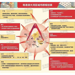 合生滨海城-新房团购处-大亚湾合生滨海城差点被业务员忽