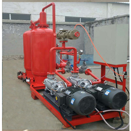 通利达(图)-冷凝水回收器生产厂家-冷凝水回收