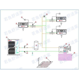 淮南*空调水系统-合肥若鱼公司-*空调水系统价格