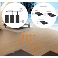 石墨烯地暖比集中供暖其实省更多的钱