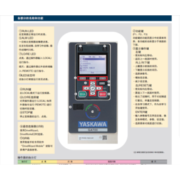 安川变频器CIPR-GA70B4038A现货