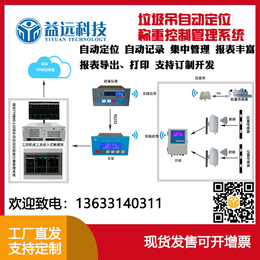 垃圾吊称重系统批发-西藏称重系统批发-益远科技公司(查看)