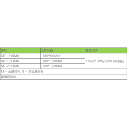 杭州co2激光切割机价格-和谐天域激光标记