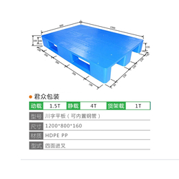 临汾塑料托盘-君众包装-临汾塑料托盘制造