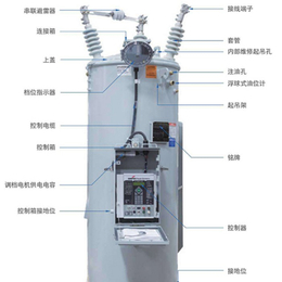 上饶s11变压器-聊城金仕达变压器(图)