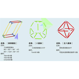 立体几何教具制作-科教立体几何教具-学三维模型制作，聪咪