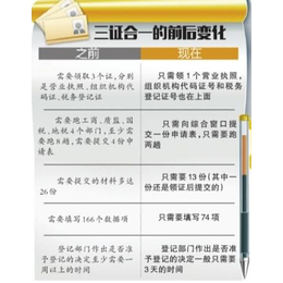 2019后半年省外进青企业备案重要通知