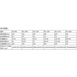 小型复合式*碎机价格-复合式*碎机-华英机械(查看)