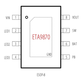 ETA9870移动电源方案IC超低成本高耐压20V