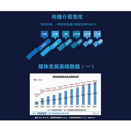 企业融媒体建设-子文科技(在线咨询)-福建融媒体建设