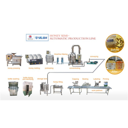 蜂蜜加工设备厂家-郴州蜂蜜加工设备-南洋食品机械