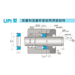 日本NOK品牌UPI型液压油缸用U型圈