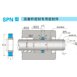 日本NOK品牌SPN型和SPNC型轴用密封圈