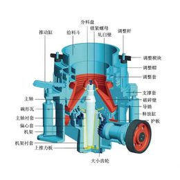 圆锥*碎机-圆锥*碎机价格-鸿荣矿山机械(****商家)