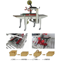 武汉友联包装(图)-全自动折盖封箱机价格-武汉封箱机