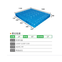 泰安吹塑托盘-君众包装-泰安吹塑托盘定制