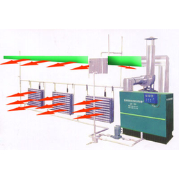 青州正大(图)-水暖热风炉采购-四川水暖热风炉