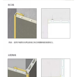 护墙板铝材装修好不好 护墙板铝材和门
