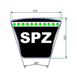 mitsuboshi三之星SPZ切边三角带