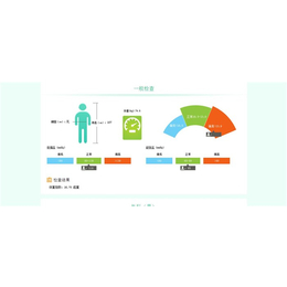 江苏健康体检系统-健康体检系统平台-联合创佳(推荐商家)