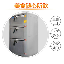 蒸饭柜设计-上海蒸饭柜-兆信厨具厂家(在线咨询)