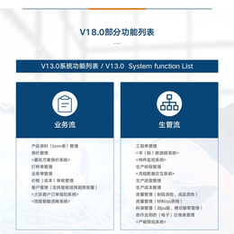 印刷包装ERP-江西印刷包装MES-上海迅越软件有限公司