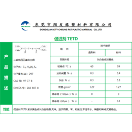 浙江 厂家cu进剂TETD-TMTD-TMTM-ZBEC