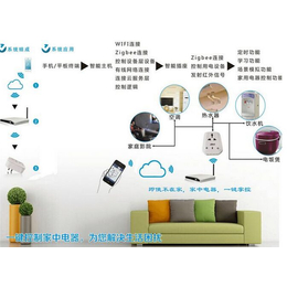 智能控制系统安装-江门智能控制-格卡电子科技有限公司
