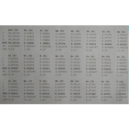 adc12铝屑报价-adc12铝屑-天宏再生资源(查看)