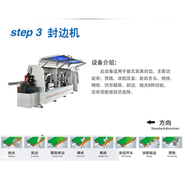 做家具的机器-全屋定制需要哪些机器？