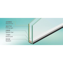博特赛斯遮阳科技1(图)-中空玻璃 缺点-中空玻璃