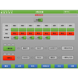 DCS自动化控制系统厂家-DCS自动化控制系统-腾嘉