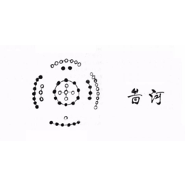 新乡数字磁场-数字八大磁场-达人传媒(推荐商家)