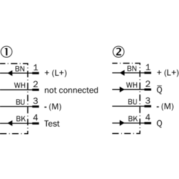SICK 光电传感器WSE12-3P2431缩略图