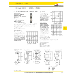 Bus*ann巴斯曼 英标BS88快速熔断器160EET