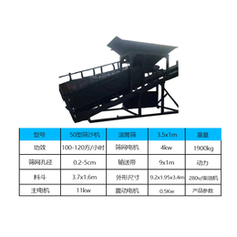 全自动筛沙机价格-全自动筛沙机-方骏机械筛沙机定制(查看)