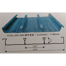 合肥楼承板-合肥金玉泓钢结构公司-688型楼承板的价格