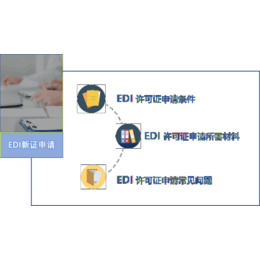福建EDI证申请福建EDI证办理流程是怎样的