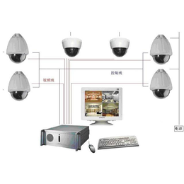 监控系统组成-诚乐科技(在线咨询)-孝感监控系统