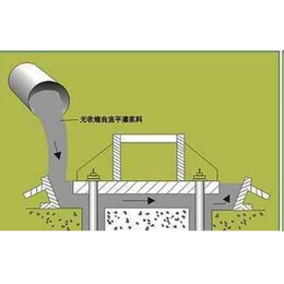 河南郑州纬蓝JW-E1无收缩灌浆料厂家价格缩略图